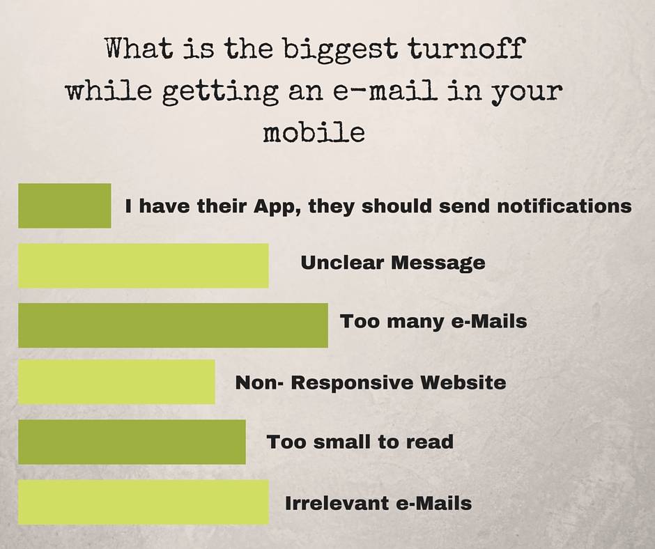 Ecommerce Email Hacks 6