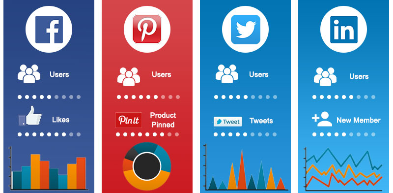 Social share infographics