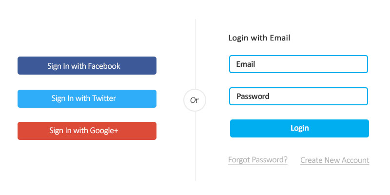 Social login