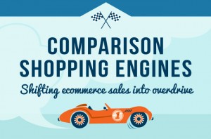 Increase E-commerce shopping cart’s Traffic: Use Infographics 